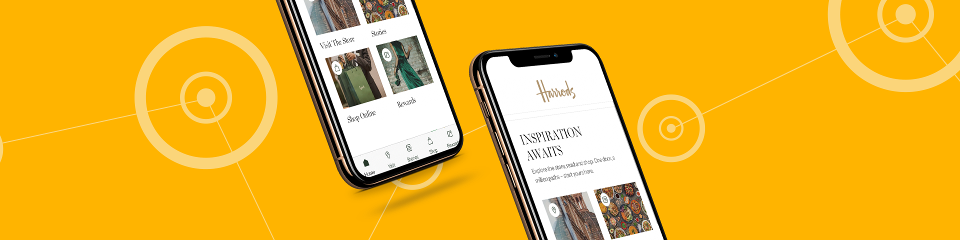 Harrods Case Study about Creating a Golden Record