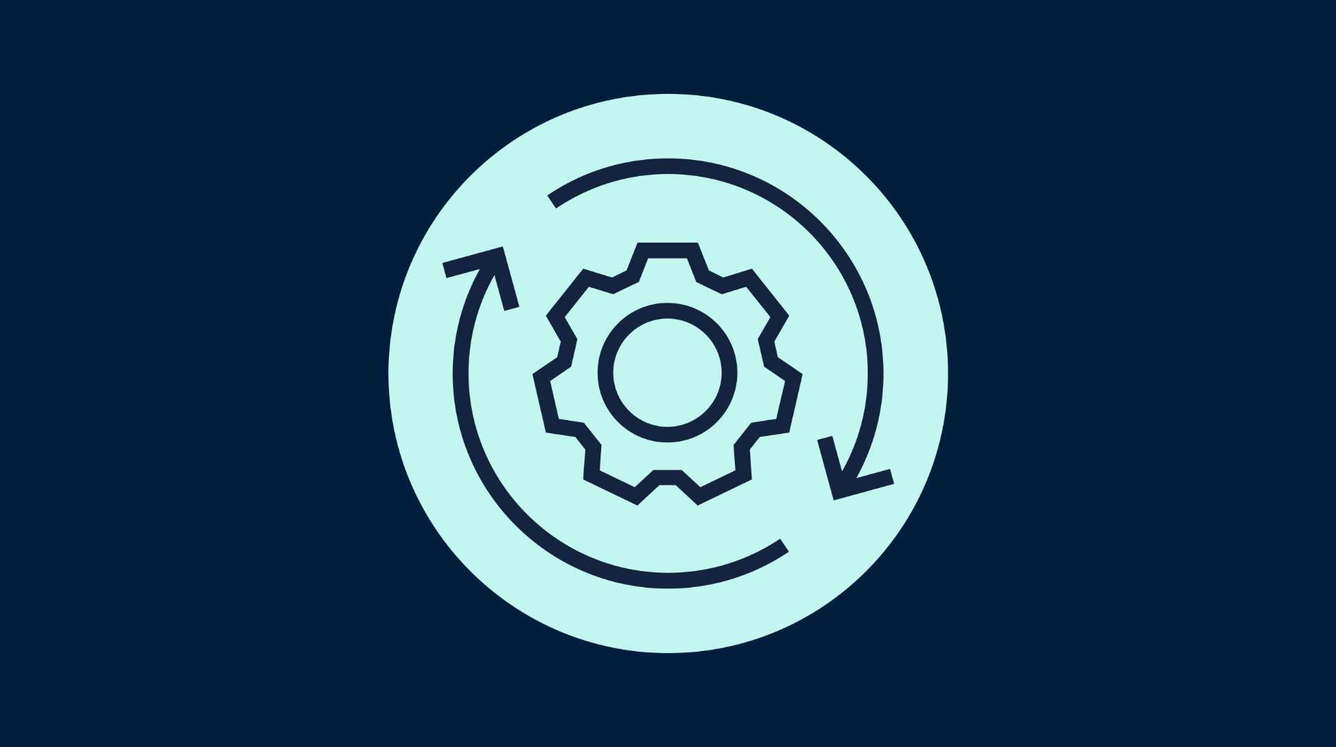 Klassische Middleware & Integration transformieren