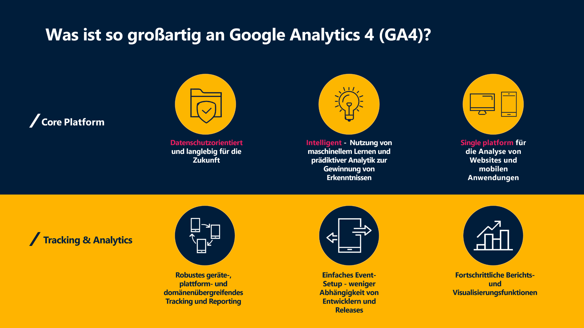 Die Vorteile von Google Analytics 4