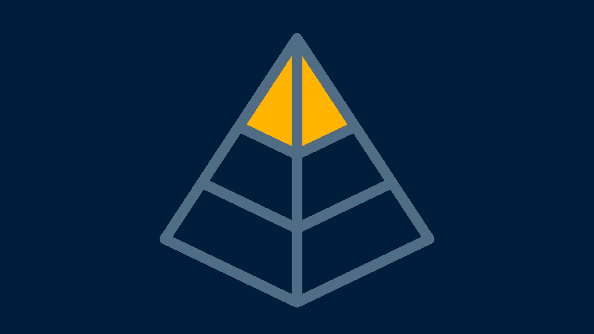 Piktogramm mit Pyramide | Personalisierte Conversion-Optimierung