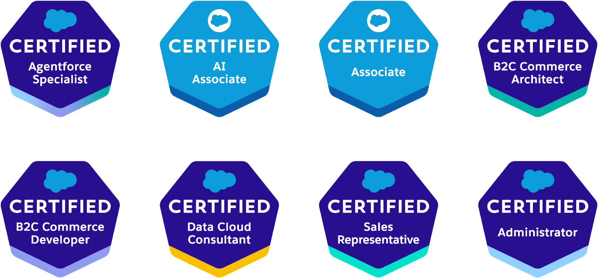 salesforce certifications