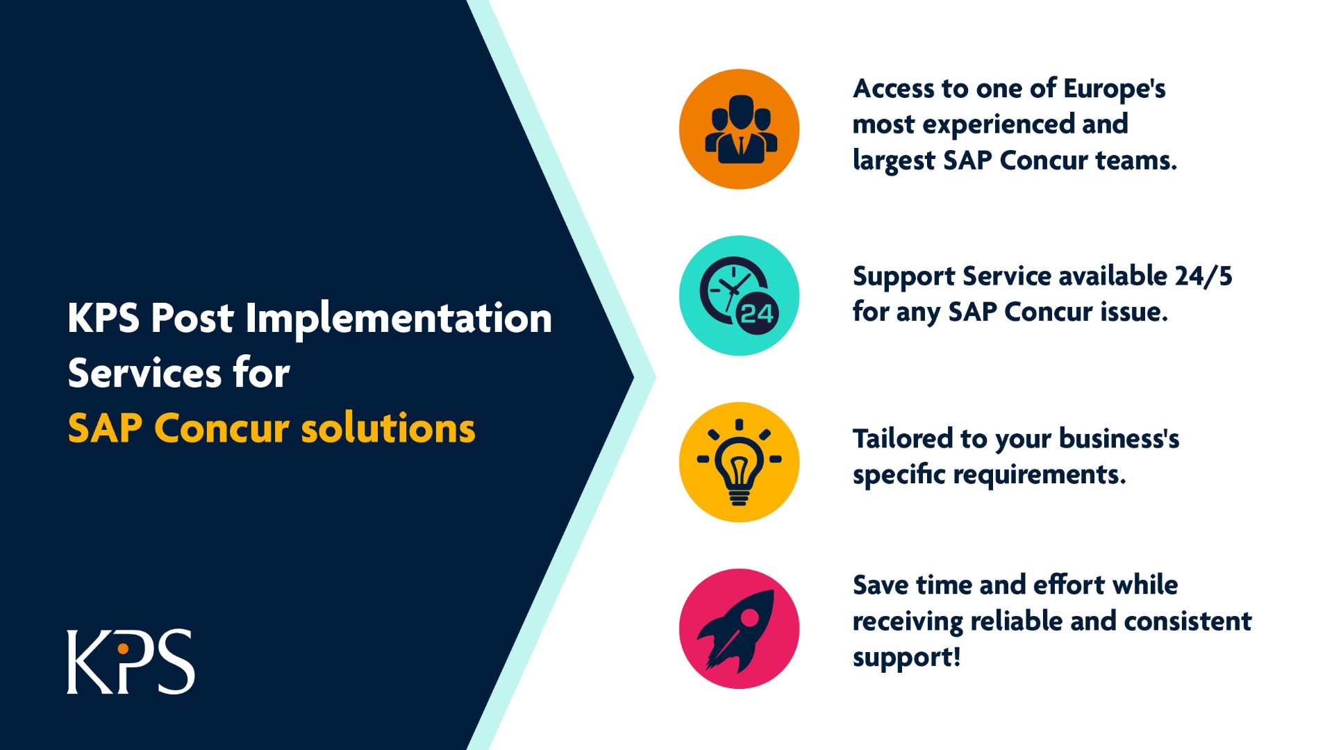 KPS Post Implementation Services for SAP Concur solutions benefits