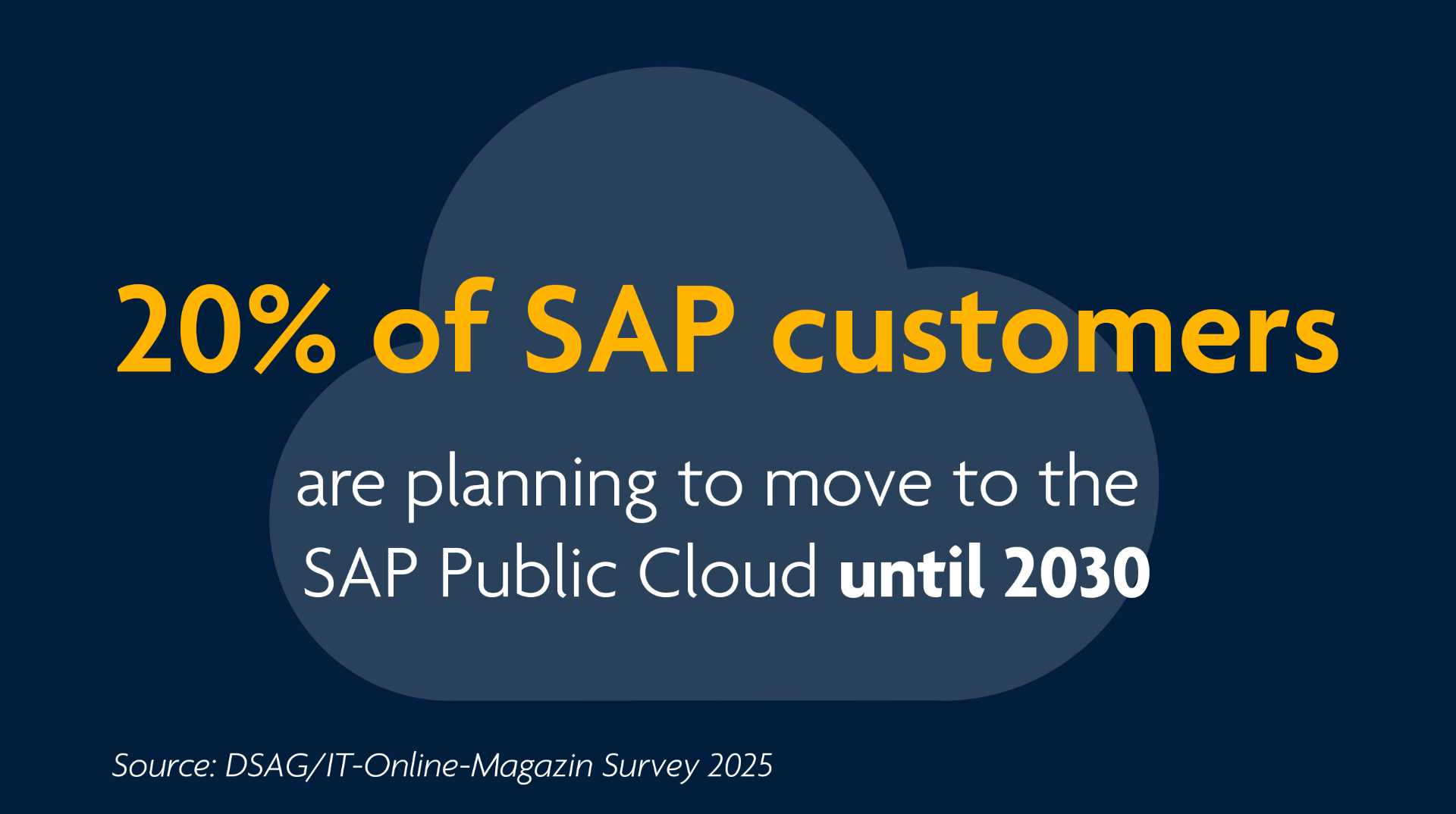 The importance of the public cloud is growing