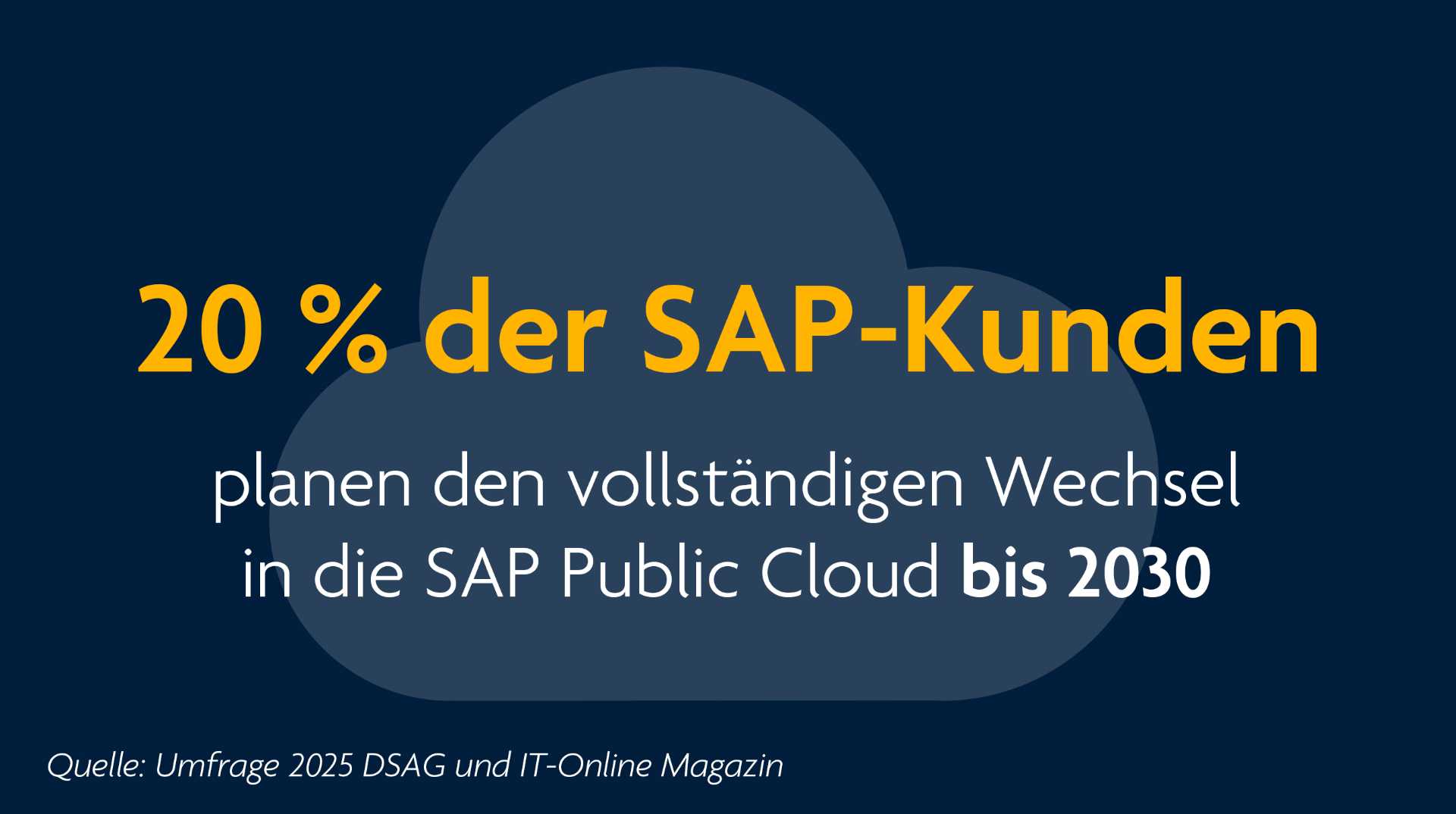 Die Bedeutung der Public Cloud steigt